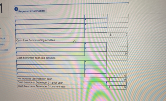 Required information 1 Book Cash flows from investing activities Print L ferences Cash flows from financing activities SUN Ne