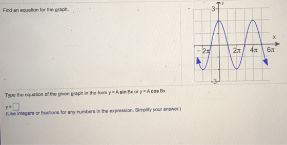 Find an equation for the graph. 21 416 Type the equation of the given graph in the form y= A sin Bx or y = A cos Bx. y= (Use