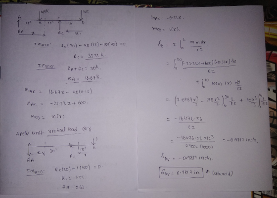 uok 10 to t RA 0 ED R3333 k 30 (- 23.33x t 6oo) (-0.33x) x ET. RA 16.67 k ET Dlo (x) Apply unit veyhral load 2 9000 Cluo) 30 I 0 RA by- 一0.981 inch. Rca 1.33 RA O 33
