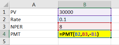 В 30000 |0.1 1 PV 2 Rate 3 NPER 4 PMT 5 =PMT(B2,B3,-B1)