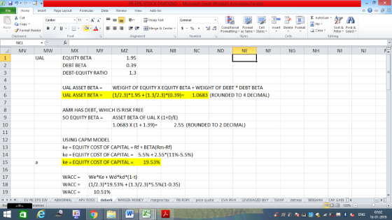 Home nert Page Layout Formulas Data Review View dd-Ins Cut E AutoSum ー E ゴWrap Text ta copy. B 1 u. ,_a. ars-函Merge & Center, $, % , 弼,8 C Conditional Format CeInsert Delete Format Formatting, as Table w styles. ▼ ㆆ ▼ Sort &Find & 2 ClearFe Select Edting Format Painter Clipboard Alignment Number Cells NE1 MV MW MX MY MZ NA NB NC ND NE NF NG NH NI EQUITY BETA DEBT BETA DEBT-EQUITY RATIO 1.95 0.39 1.3 UAL 4 5 6 UAL ASSET BETAWEIGHT OF EQUITY X EQUITY BETA +WEIGHT OF DEBT DEBT BETA UAL ASSET BETA(1/2.3)*1.95 + (1.3/2.3) (0.39)- 1.0683 (ROUNDED TO 4 DECIMAL) AMR HAS DEBT, WHICH IS RISK FREE SO EQUITY BETAASSET BETA OF UALX (1+D/E) 9 10 1.0683 X (1 1.39)- 2.55 (ROUNDED TO 2 DECIMAL) USING CAPM MODEL ke = EQUITY COST OF CAPITAL = Rf + BETA(Rm-Rf) ke = EQUITY COST OF CAPITAL = 5.5% + 2.55*(11%-5.5%) ke-EQUITY COST OF CAPITAL- 19.53% 12 13 14 15 16 17 18 19 i1 1 WACCWe*Ke Wd*kd*(1-t) WACC- (1/2.3)*19.53% + (1.3/2.3)*5.5%(1-035) WACC = 10.51% H İ (EV PE EPS DIV ABNORMAL APV ROSS | deberk 1 MARGIN MONEY al tax . PB ROPİ eEVA MVA LEVERAGED BUY SWAP distress BRIGHAN CAP GAIN 福 130% 16-01-2019