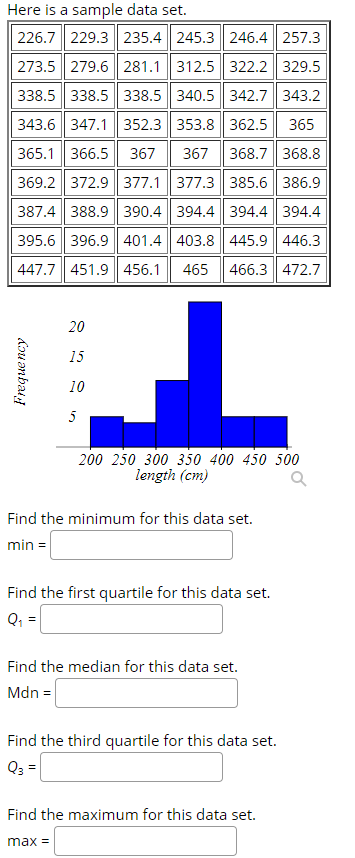 Here is a sample data set. 226.7 229.3 235.4 245.3246.4 257.3 273.5 279.6 281.1312.5 322.2 329.5 338.5 338.5 338.5 340.5 342.