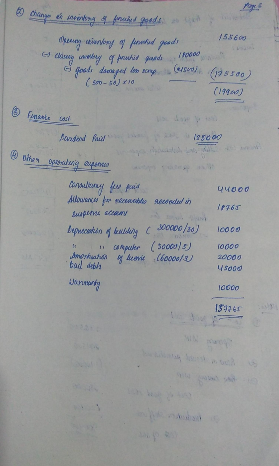 changes en inventory q finuhed goods, 155600 180000 Opening centery 9 finested goods closing countory of furches quads goods