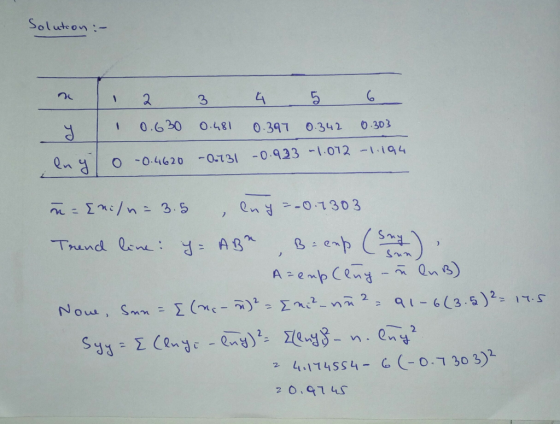 Solution :- čo 1 2 3 4 7 6 y 0.630 0.481 0.397 0.342 0.303 en glo -0.4620 -0.731 -0.923 - 1.012 -1.194 - Sun n = [rifn=3.5 ,