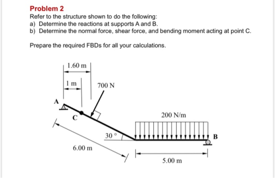Problem 2 Refer to the structure shown to do the following: a) Determine the reactions at supports A and B. b) Determine the