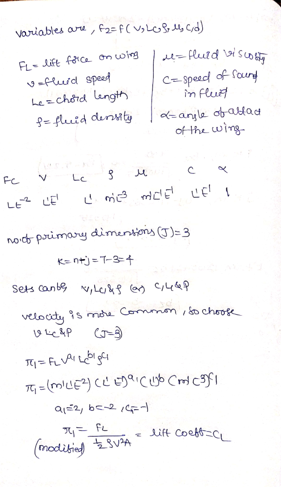 variables are , f2= f( Us Log Cid) F = lift force on wing | de- flued viscoste v=fluid speed c=speed of sound he=chord length