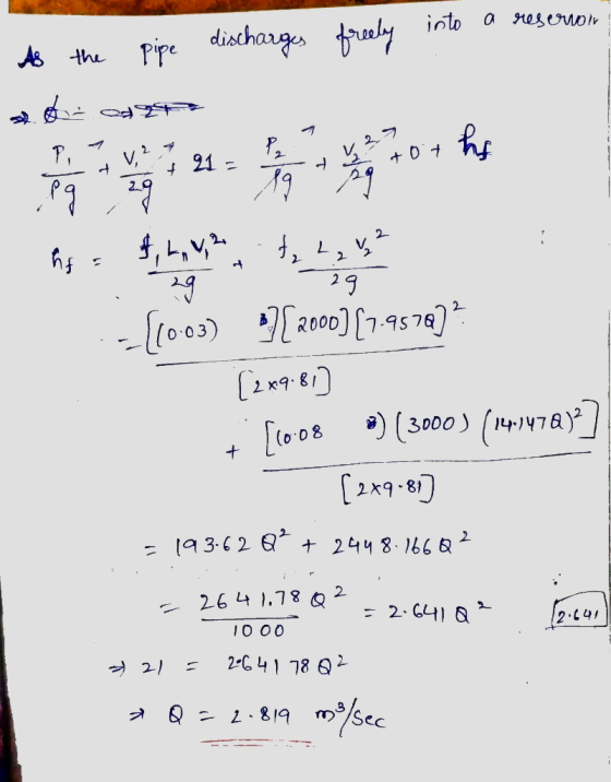 As the pipe discharges freely into a reservon 26 27 to th २ / २ :-(1003) •][2000] [7-957a)? [249.81] Floo8 *) (3000) (14-147@
