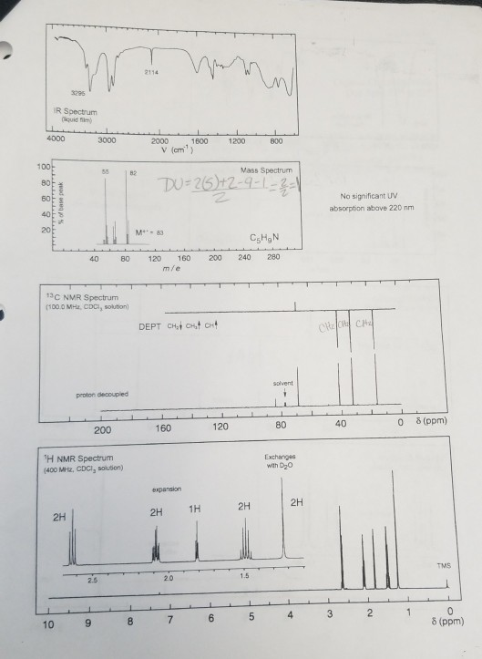 2114 3296 R Spectrum 4000 2000 1 V (cm) 3000 1600 1200 100 Mass Spectrum Du)-26)12-9-しキ N° significant uv absorption abave 22
