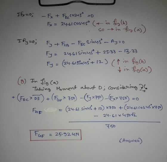 {fx=0; - Fx + FEccosus o Ex = 24.61 cosuso (& in fig (6) so in fing (a)) Ify=0, Fy + FB - FEC sinus - Ay=o Fy= 24.61 sinusot