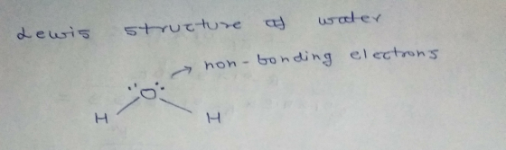 Lewis structure of water non-bonding electrons