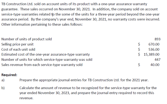 TB Construction Ltd. sold on account units of its product with a one-year assurance warranty guarantee. These sales occurred