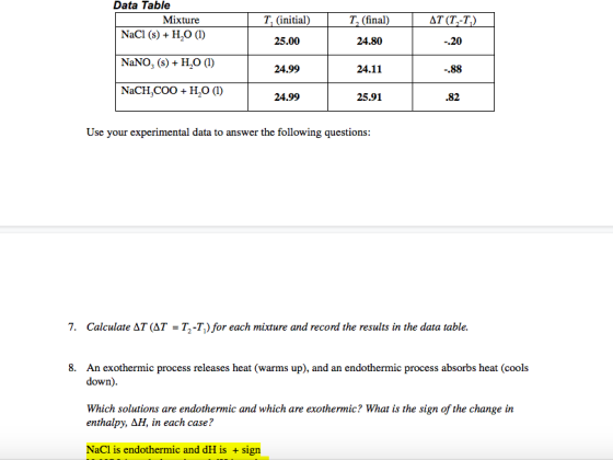 Data Table Mixture NaCl (s) + H2O (1) T (initial) T, (final) AT (T-T) -.20 25.00 24.80 NaNO, (s) + H2O (1) 24.99 24.11 -.88 N