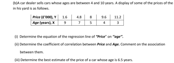 in his yard is as follows. 1.6 4.8 | | Price (£000), Y Age (years), x 8 5 9.6 4 11.2 3 9 7 (i) Determine the equation of the