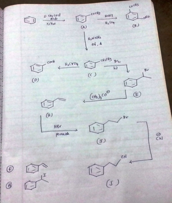 CocH3 Mds cocH3 HNO3 CA) h 04 NO2 CB) co애 내다t3 h) CH ), co Br CT) CN CN