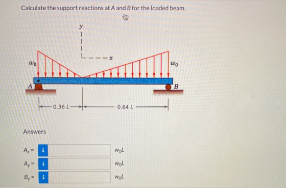 Calculate the support reactions at A and B for the loaded beam. . 0.36 0.64 L Answers
