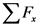 Σε
