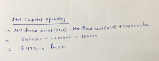 Net capital spending Nel Fixed asset (2018) - Net fixed asset (2017) + Depreciation 5800000 - 5200000 + 335000 $935,000 Answe