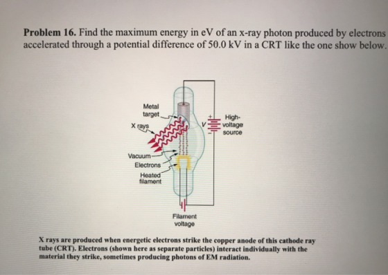 Problem 16. Find the maximum energy in eV of an x-ray photon produced by electrons accelerated through a potential difference