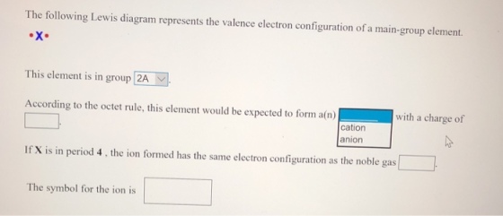 The following Lewis diagram represents the valence electron configuration of a main-group element. This element is in group 2A According to the octet rule, this element would be expected to form a(n) with a charge of cation anion If X is in period 4, the ion formed has the same electron configuration as the noble gas The symbol for the ion is
