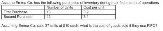 Assume Emma Co. has the following purchases of inventory during their first month of operations Number of Units Cost per unit