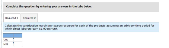 Complete this question by entering your answers in the tabs below. Required 1 Required 2 Calculate the contribution margin pe