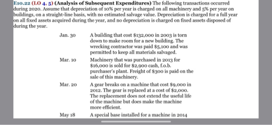 E10.22 (LO 4, 5) (Analysis of Subsequent Expenditures) The following transactions occurred during 2020. Assume that depreciat