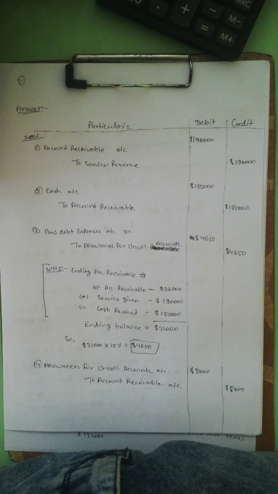 WRC M- M+ Answer! - Particulars. Debit Credit 2021 1190000 0 Account Receivable alc To service Revenue $19.00 Si espoo 2 Cash