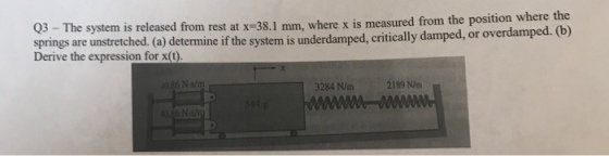 Q3 The system is released from rest at x springs are unstretched. (a) determine if the syst Derive the expression for x(O) -38.1 mm, where x is mea em is underdamped, critically damped, or overdamped. (b) N-s/m 3284 N/m 2189 N/m