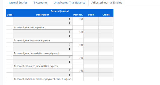 Journal Entries T-Accounts Unadjusted Trial Balance Adjusted Journal Entries General Journal Description Date Debit Credit Po