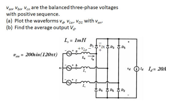 Van, Vbn, Vcn are the balanced three-phase voltages with positive sequence. (a) Plot the waveforms Vo, Vla, VDi with van- (b)