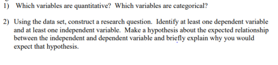 1) Which variables are quantitative? Which variables are categorical? 2) Using the data set, construct a research question. Identify at least one dependent variable and at least one independent variable. Make a hypothesis about the expected relationship between the independent and dependent variable and briefly explain why you would expect that hypothesis.