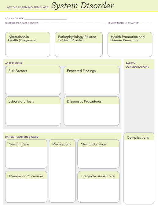 ACTVE LEARNUNG TEMPATE System Disorder STUDENT NAME DISORDER/DISEASE PROCESS REVIEW MODULE CHAPTER Alterations in Health (Diagnosis) Pathophysiology Related to Client Problem Health Promotion and Disease Prevention ASSESSMENT SAFETY CONSIDERATIONS Risk Factors Expected Findings Laboratory Tests Diagnostic Procedures PATIENT CENTERED CARE Complications Nursing Care Medications Client Education Therapeutic Procedures Interprofessional Care