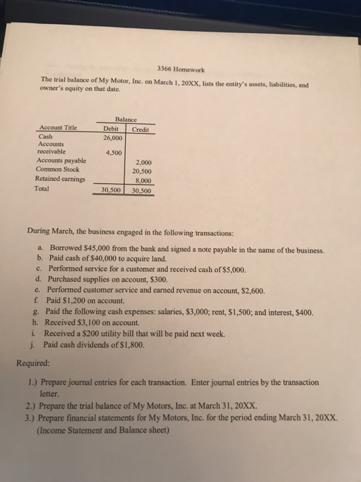 3366 Homework The trial balance of My Motor, Inc. on March 1, 20XX, lists the entitys assets, liabilities, and owners equity on that date. Balance Debit Credit Cash Accounts receivable Accounts payable Common Stock Retained carnings8,000 26,000 4,500 2,000 20,500 Total 30,50030,500 During March, the business engaged in the following transactions: a. Borrowed $45,000 from the bank and signed a note payable in the name of the business. b. Paid cash of $40,000 to acquire land. c. Performed service for a customer and received cash of $5,000. d. Purchased supplies on account, $300. e. Performed customer service and carned revenue on account, $2,600. f. Paid $1,200 on account. g. Paid the following cash expenses: salaries, $3,000; rent, $1,500; and interest, $400. h. Received $3,100 on account. i. Received a $200 utility bill that will be paid next week. j. Paid cash dividends of $1,800. Required: 1.) Prepare journal entries for each transaction. Enter journal entries by the transaction letter. 2.) Prepare the trial balance of My Motors, Inc. at March 31, 20xx. 3.) Prepare financial statements for My Motors, Inc. for the period ending March 31, 20xx. (Income Statement and Balance sheet)