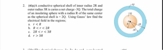 2. (40p)A conductive spherical shell of inner radius 2R and outer radius 3R is caries a net charge -3Q. The total charge of a