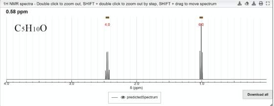 OIB: 1H NMR spectra - Double click to zoom out, SHIFT + double click to zoom out by step, SHIFT + drag to move spectrum 0.58