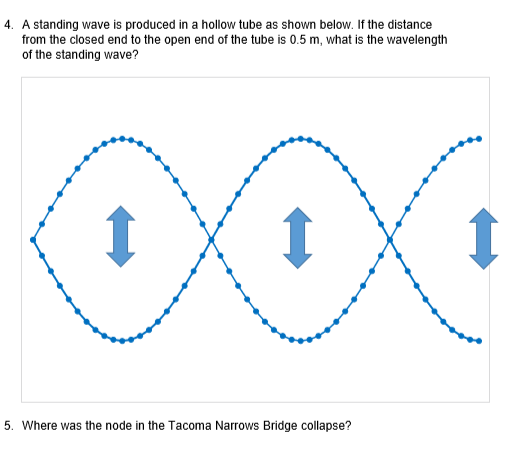 4. A standing wave is produced in a hollow tube as shown below. If the distance from the closed end to the open end of the tu