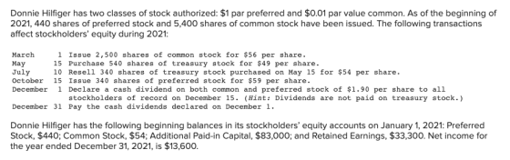 Donnie Hilfiger has two classes of stock authorized: $1 par preferred and $0.01 par value common. As of the beginning of 2021