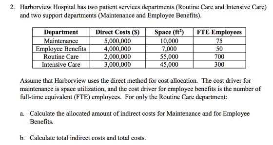 2. Harborview Hospital has two patient services departments (Routine Care and Intensive Care) and two support departments (Ma