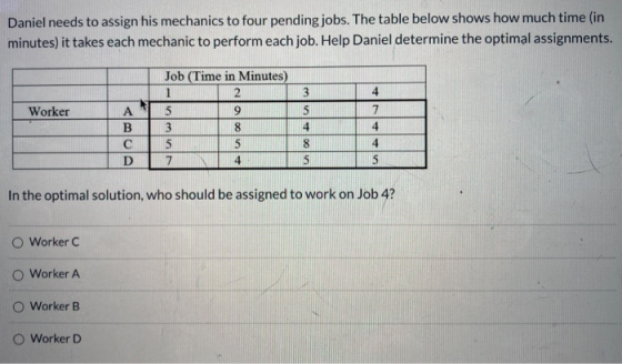 Daniel needs to assign his mechanics to four pending jobs. The table below shows how much time (in minutes) it takes each mec