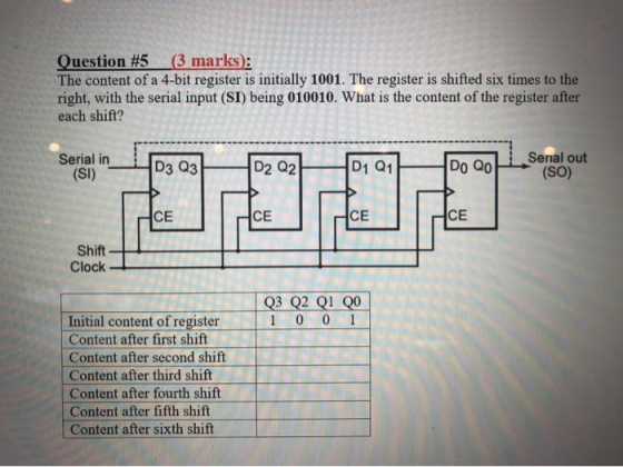 Question #5 (3 marks): The content of a 4-bit register is initially 1001. The register is shifted six times to the right, wit
