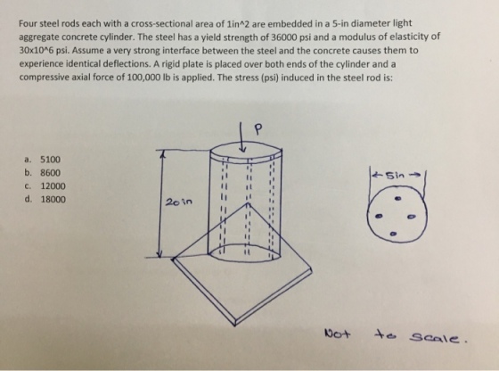 Four steel rods each with a cross-sectional area of 1in 2 are embedded in a 5-in diameter light aggregate concrete cylinder. The steel has a yield strength of 36000 psi and a modulus of elasticity of 30x10n6 psi. Assume a very strong interface between the steel and the concrete causes them to experience identical deflections. A rigid plate is placed over both ends of the cylinder and a compressive axial force of 100,000 lb is applied. The stress (psi) induced in the steel rod is: a. 5100 b. 8600 c. 12000 d. 18000