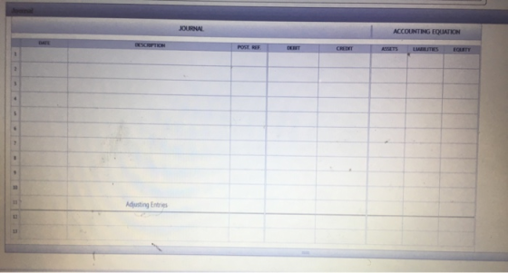 JOURNAL ACCOUNTING EQUATION POST. REF E RIT CREDIT A SSETS FOUTY