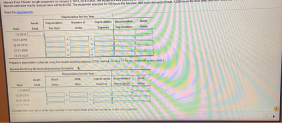 Mamas estimates that is residual value wil be $3.000. The equipmeni opered for 300 hours the first year, 900 hours the secon