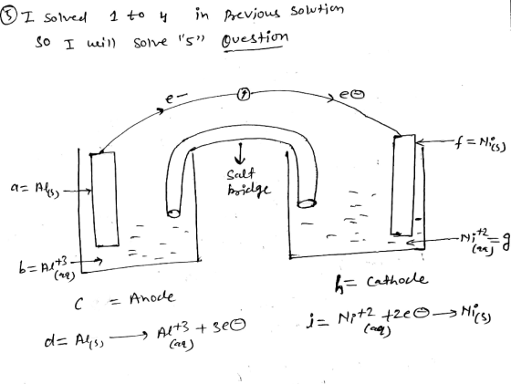 (1) I solved 1 to n in 1. so I will solve s Bevious solution Ovestion eomyeo k f= Nils) Cau a= Alist bridge b=nety, to (29