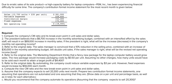 Due to erratic sales of its sole product-a high-capacity battery for laptop computers-PEM, Inc., has been experiencing financ