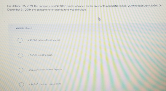 On October 25, 2019, the company paid $27.000 rent in advance for the six-month period (November 2019 through April 2020). On