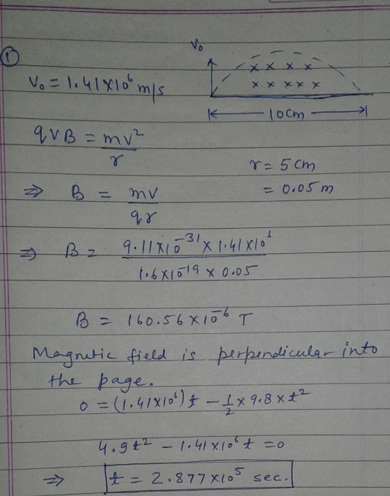 10cm nolicular into th page