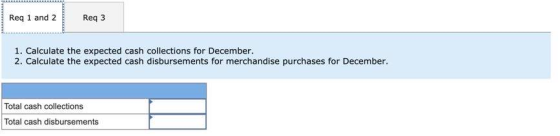 Req 1 and 2 Req 1 and 2 Req3 Req3 1. Calculate the expected cash collections for December 2. Calculate the expected cash disb