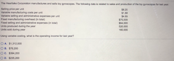 The Heartlake Corporation manufactures and sells toy gyroscopes. The following data is related to sales and production of the