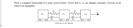 Draw a complete bond graph of a train system below. Given that bı, b2 are damper constants, frictions at all wheels are negli